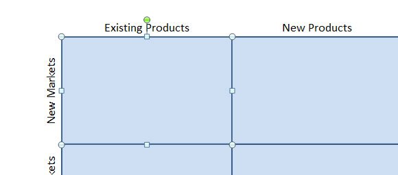 Ansoff Matrix in PowerPoint 2010