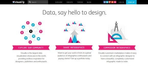 free online infographic creator free online infographic creator