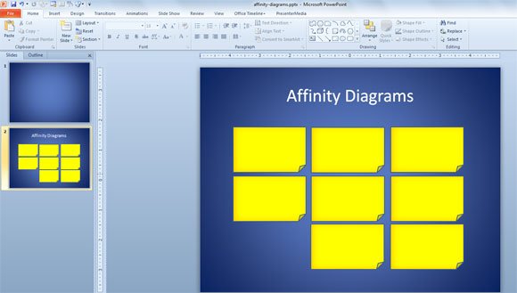 affinity diagram template