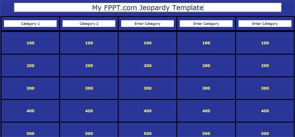 Jeopardy Templates Online Jeopardy Templates