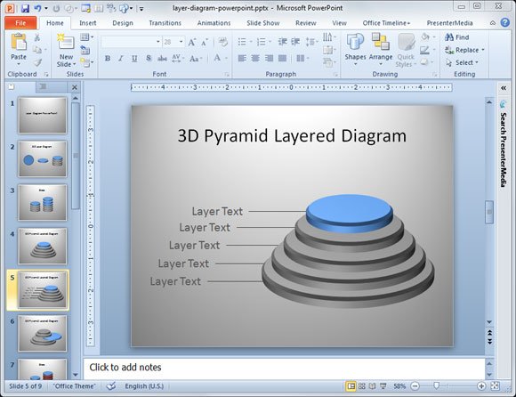 layered diagram example