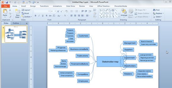 stakeholder map template stakeholder map template, Presentation templates