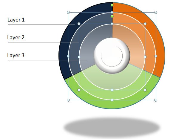 How To Make A Layered Wheel Diagram Template In PowerPoint 2010