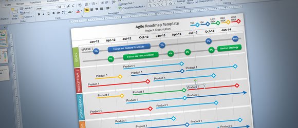 agile roadmap ppt jpg fppt