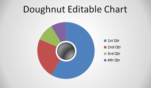 how to make an editable doughnut chart in powerpoint