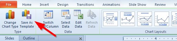 how to create a custom chart template in powerpoint 2010 how to create a custom chart template in powerpoint 2010, Powerpoint templates