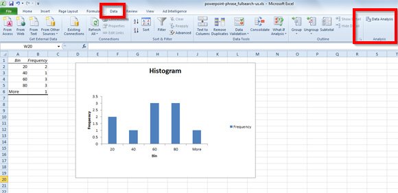 data analysis histogram excel data analysis histogram excel