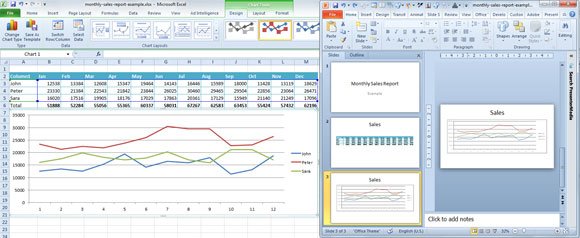 Excel Tables And Charts