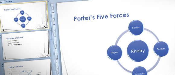Porter S Five Forces Model In Point 2010 Presentation Five Forces Porter