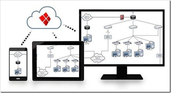SmartDraw 2013 Released With Cloud Sharing Feature Called SmartShare
