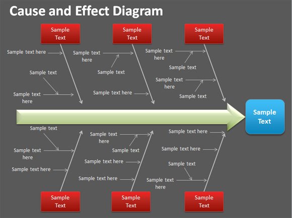 editable cause and effect powerpoint template roadmap presentation templates