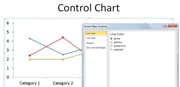 How to Make a Simple Control Chart in PowerPoint 2010