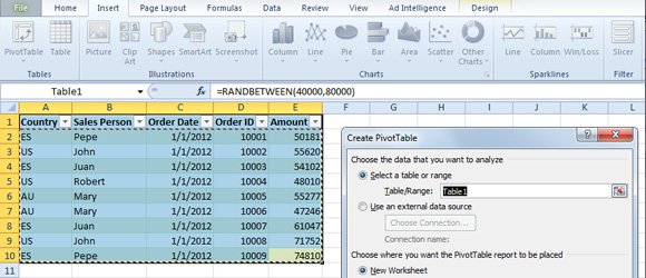 create pivot excel jpg fppt pivot templates