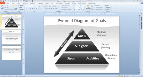 pyramid of goals diagram for powerpoint