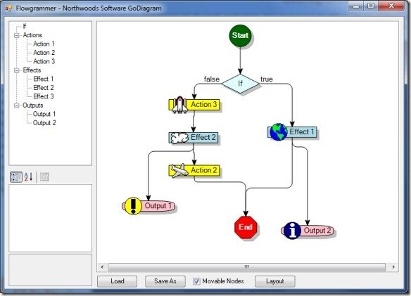 windows form templates