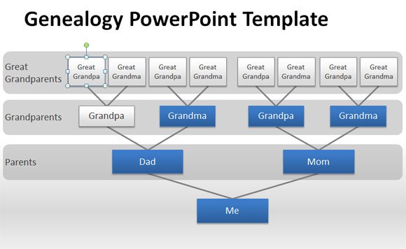 How To Make Family Tree Chart Microsoft Word