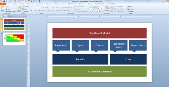 designing a risk benefit diagram for powerpoint designing a risk benefit diagram for powerpoint, Presentation templates