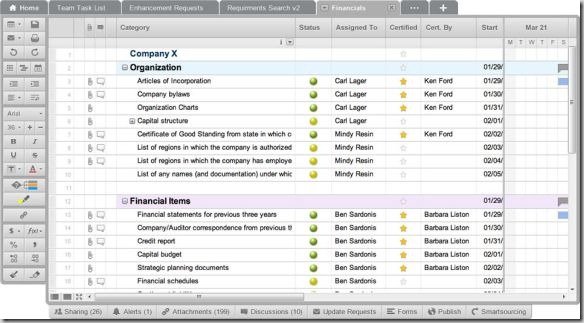 smartsheet spreadsheet like online collaboration tool for businesses smart sheet