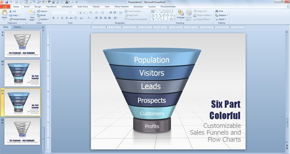 free funnel analysis ppt presentation examples
