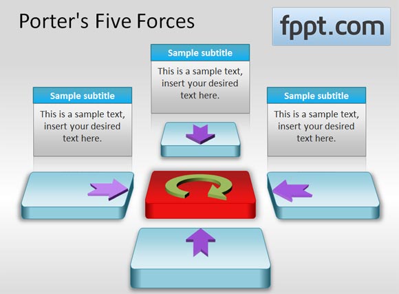 ppt model