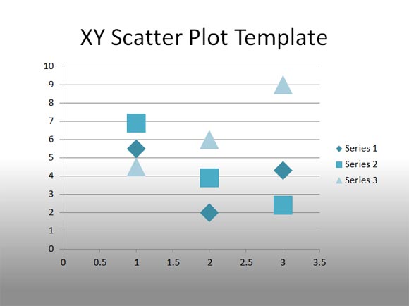 how to make a simple xy scatter chart in powerpoint xy chart