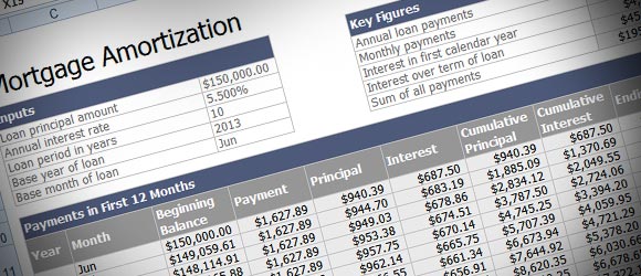 mortgage loan calculator with amortization