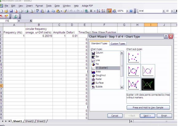 how to draw a sine wave curve in powerpoint 2010 how to draw normal distribution curve in excel
