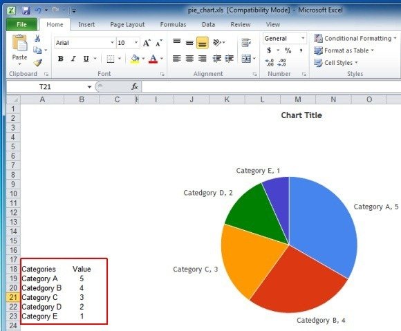 Excel Chart Templates Microsoft