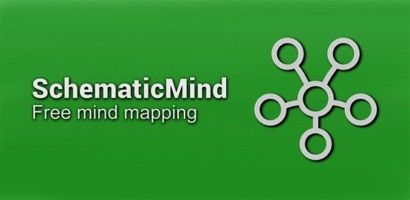 quickly create basic mind maps on android with schematicmind