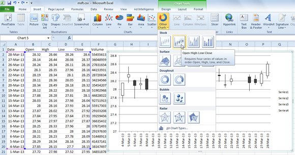 inserting candlestick charts in powerpoint presentations