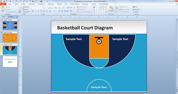 Basketball court diagrams with labels
