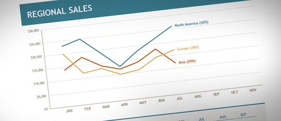 regional sales template for excel 2013