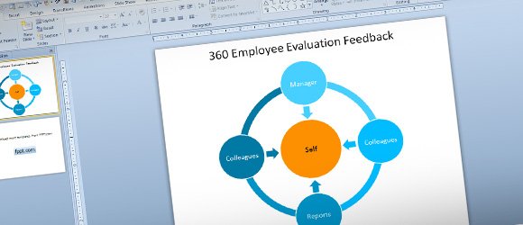 360 employee evaluation feedback template for powerpoint employee evaluation feedback