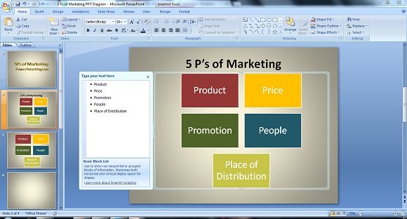 how to create the perfect 5ps of marketing powerpoint diagram marketing presentation ppt
