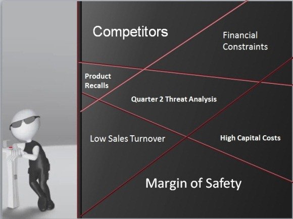 Mission Impossible Animated PowerPoint Template