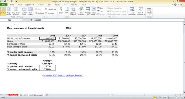 free corporate earnings analysis template for excel tax write off excel template