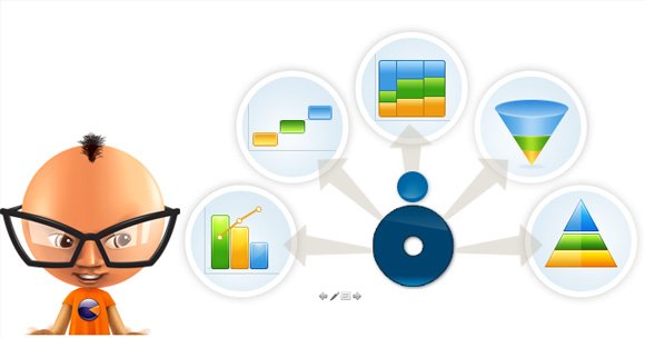 oomfo make awesome 2d and 3d charts for presentations presentation charts and graphs