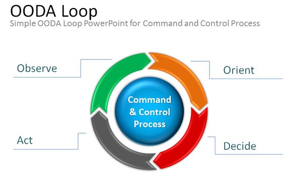 powerpoint templates com