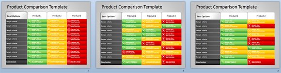 free product comparison template for powerpoint presentations