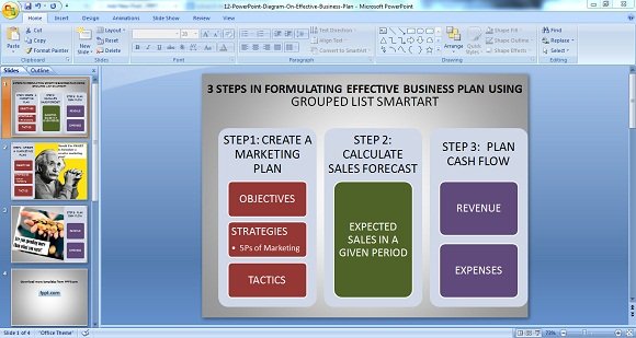 steps to make a business plan