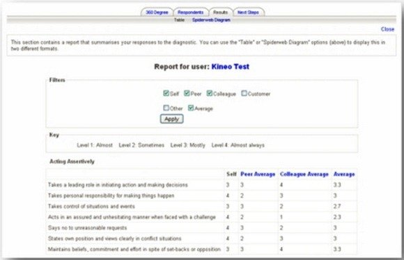 The Kineo 360 Raisal Module For Moodle Overview Of 360 Raisal Module Moodle
