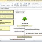business-loan-analysis-template-with-loan-approval-process-1