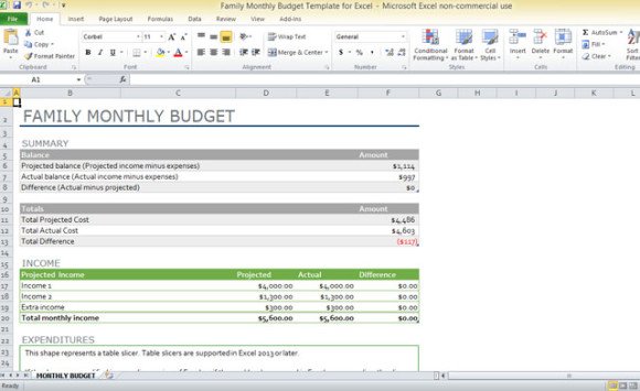 Family monthly budget template for excel