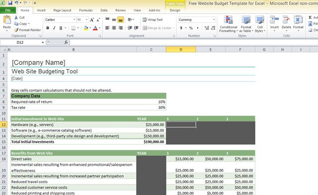free website budget template for excel 1 fppt