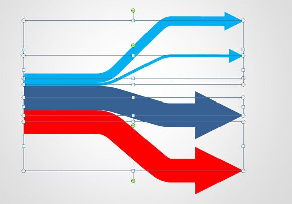 sankey diagrams excel sankey diagrams excel