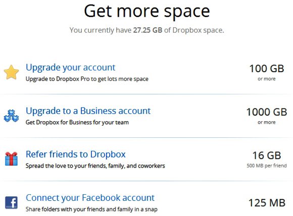 dropbox storage limit dropbox storage limit