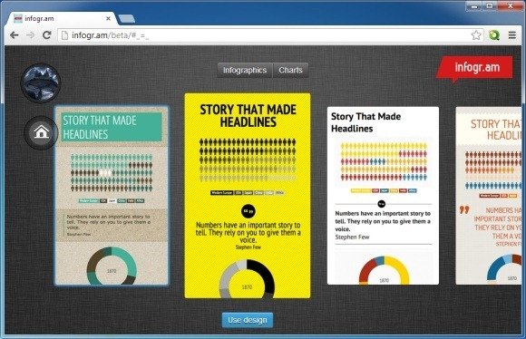 how to make infographics in powerpoint