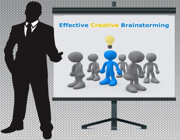 how to organize an effective creative brainstorming session brainstorm powerpoint template