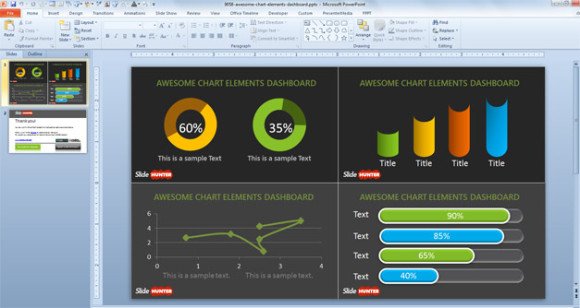 digital dashboards and scorecard designs for inspiration