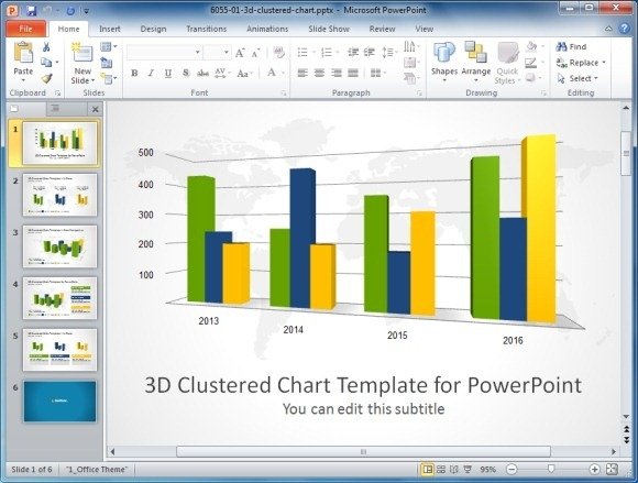high quality charts dashboard powerpoint templates for presentations